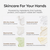 Signature Scent 6-Piece Set (kit-builder-picker-b3g2)